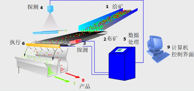 微信截圖_20220422135201.png